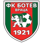 Lokomotiv Sofia